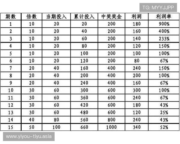 全面解析精彩足球竞彩赛程表，帮助玩家合理规划投注时间与提升中奖几率