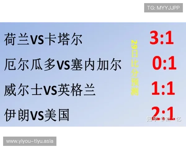 如何利用360竞彩足球比分即时比分平台快速获取世界杯比赛实时数据与比分更新