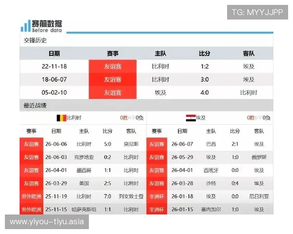 世界杯比利时对埃及比赛直播时间安排与观看技巧详解 世界杯比利时对埃及比赛直播时间安排与观看技巧详解